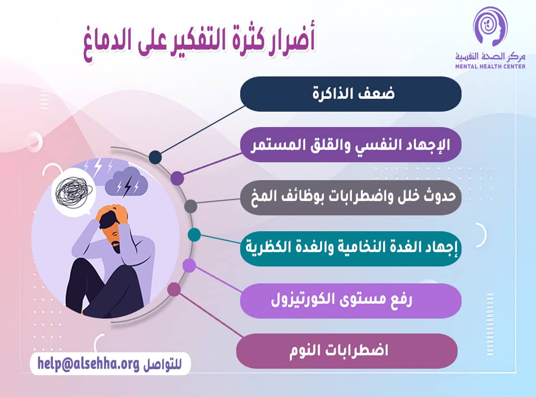 أضرار كثرة التفكير على الدماغ